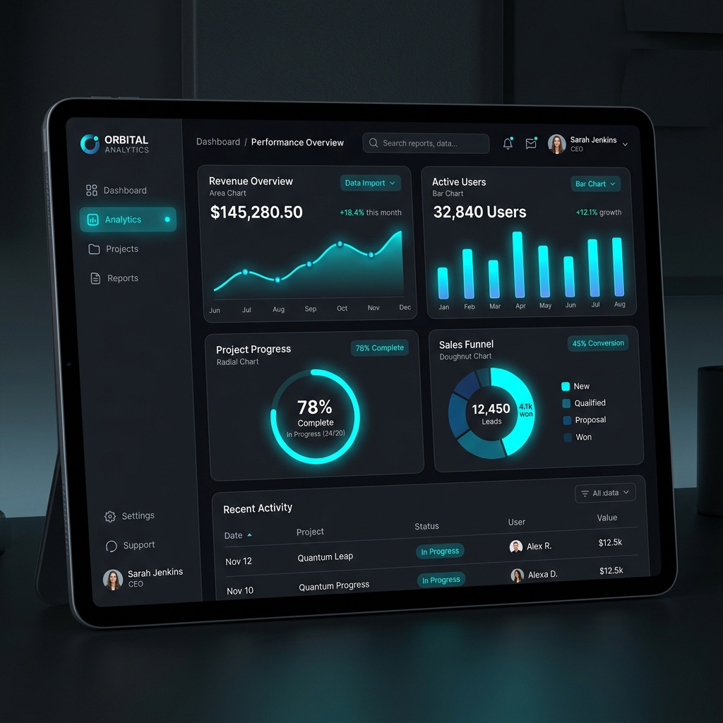 Dashboard UI